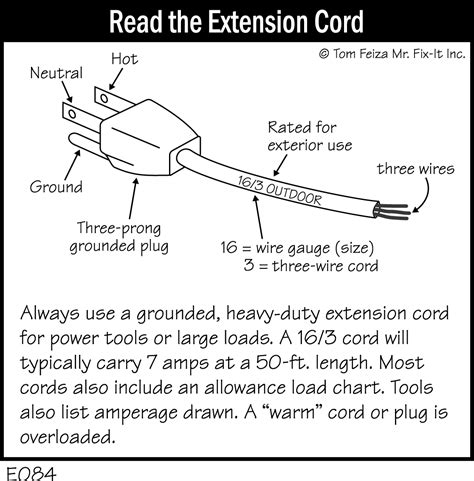 extension cord wiring diagram