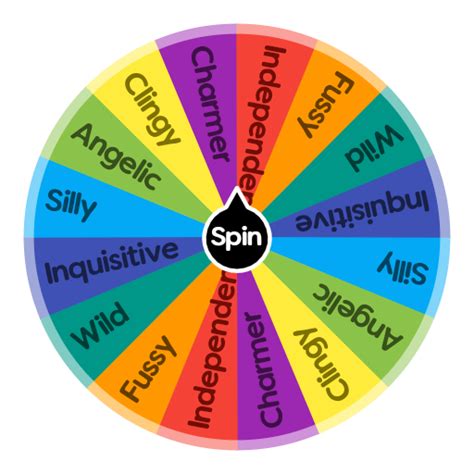 toddler traits  sims  spin  wheel app