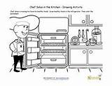 Kids Drawing Cooking Kitchen Coloring Activity Chef Children Worksheets Refrigerator Sheet Fun Worksheet Solus Foods Healthy Printables Food Health Activities sketch template