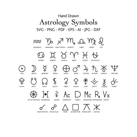 astrology symbols svg bundle horoscope svg planets symbols etsy