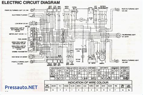 chinese scooters electrical wiring diagram diagram
