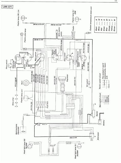 kubota  wiring diagram wiring diagram