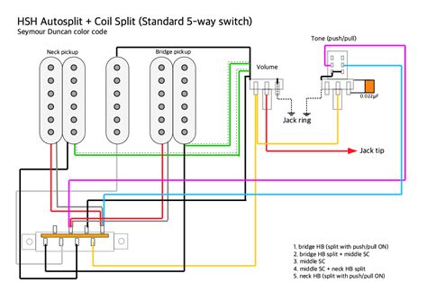 hss strat wiring diagram coil split wiring digital  schematic