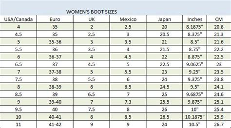 boot size charts south texas tack