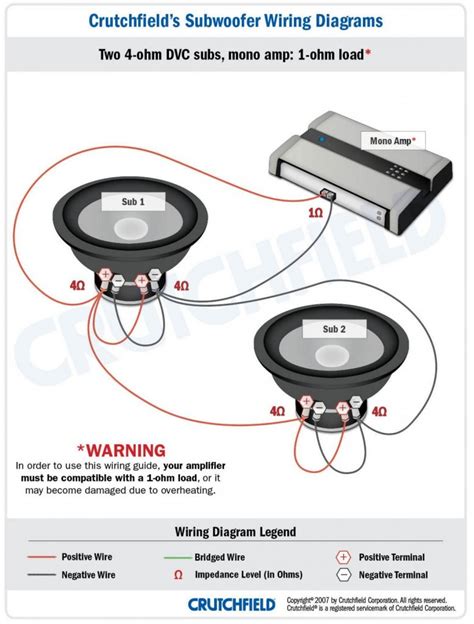 crutchfield  amp wiring diagrams wiring diagram crutchfield wiring diagram wiring diagram