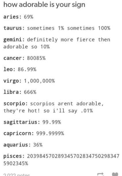 ok not sure what that means but i ll take it anyhoo zodiac signs horoscope zodiac star