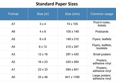 ultimate guide  standard print sizes renderforest
