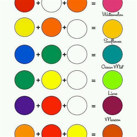 learn   colors mix   brown