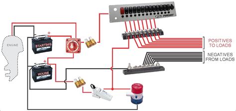 boat dual battery switch wiring diagram