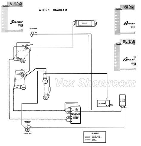 ibanez rg wiring diagram   switch  ibanez hh wiring  gear page    work
