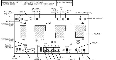 lennox furnace wiring lennox ac wiring diagram wiring diagram