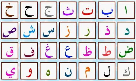 learn  alphabets arabic alphabet  kids arabic