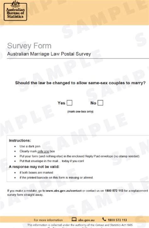 your ssm postal vote looks like this news