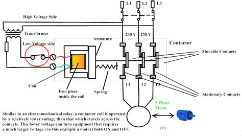 [diagram] 1 Phase Transformer Wiring Diagram Full Version Hd Quality