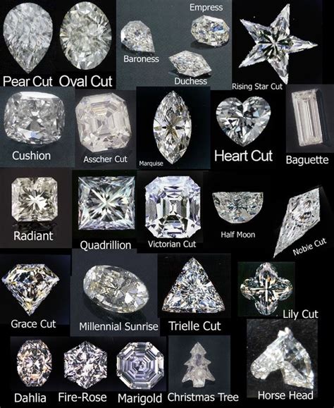 eretz elana types  diamond cuts shapes