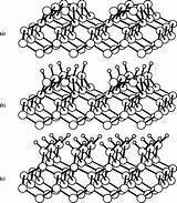 Co2 Vsepr sketch template