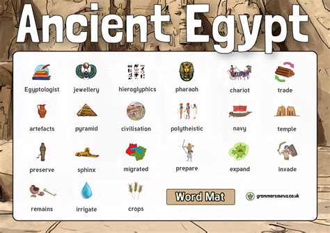 History Ancient Egypt Word Mat Grammarsaurus