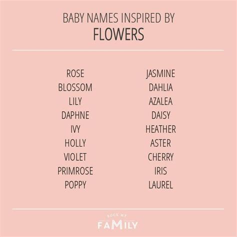 pin  baby names