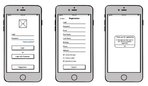 wireframe definition  overview