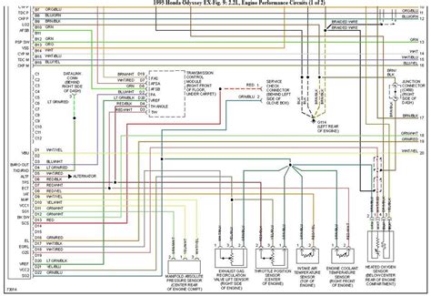 step  step guide  honda odyssey wiring diagram explained
