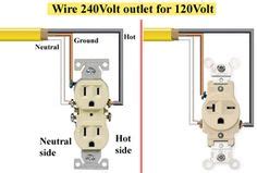 wire  volt outlet  plug electrical pinterest wire plugs  outlets