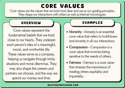 core values examples