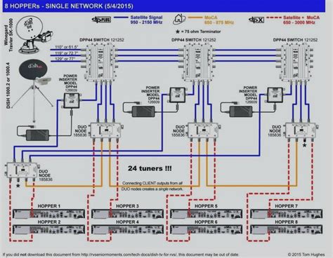 directv swm  wiring diagram drivenheisenberg