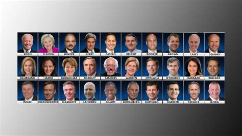 who s running for president in 2020 meet the democratic candidates