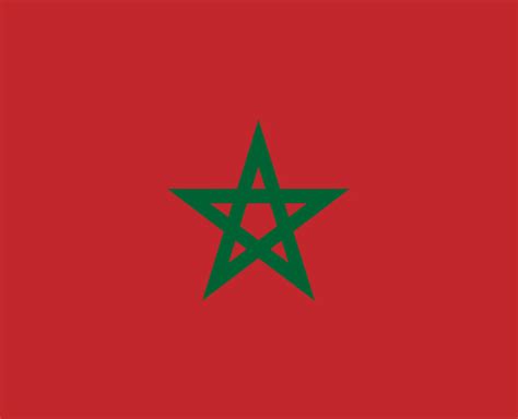 Morocco Human Dignity Trust