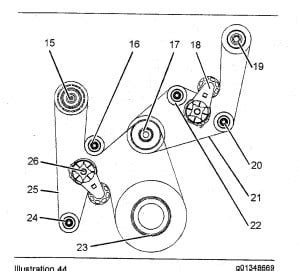 peterbilt cat  serpentine belt diagram jorgiluka