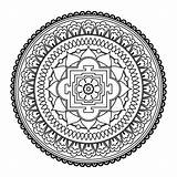 Buddhist Coloring Buddha Mandala Drawing Pages Getdrawings sketch template