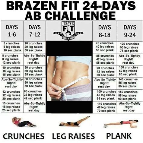 brazen fit 24 day ab challenge on the healthy side