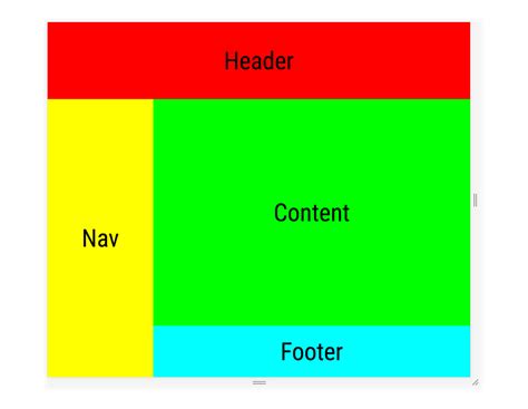 css grid table layout       square web css