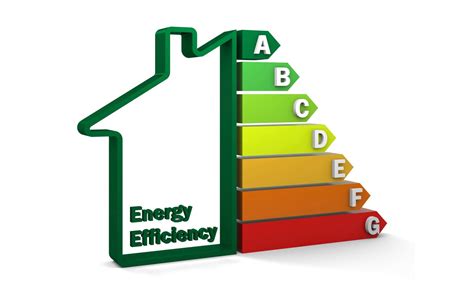 ways  enhance residential energy efficiency adorable homeadorable home