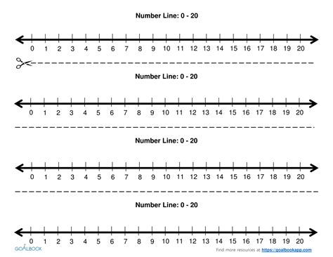 math printable number lines    images  numberlines