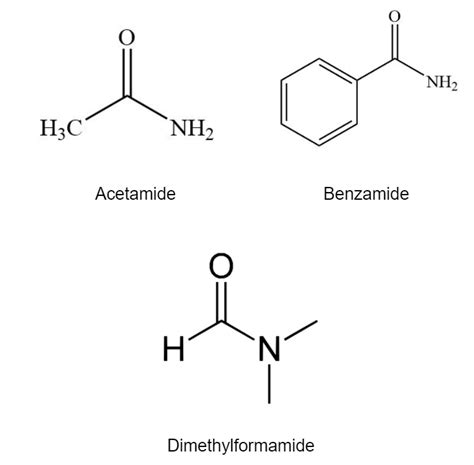 amido  amide    amide  amido synthesis  amides properties  amides