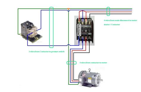 hyderabad institute  electrical engineers wiring diagram   motor starter