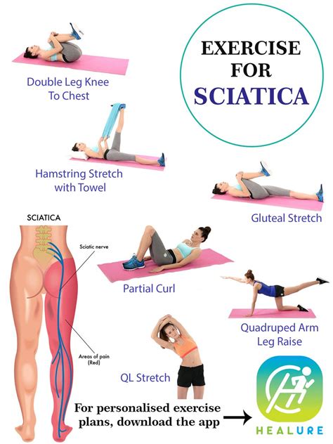 Printable Exercises For Sciatica Customize And Print
