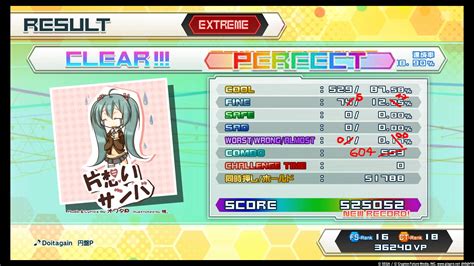 Just Perfected My First Extreme R Projectdiva