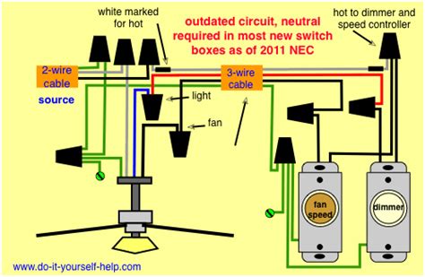 hunter fan light switch wiring diagram organicist