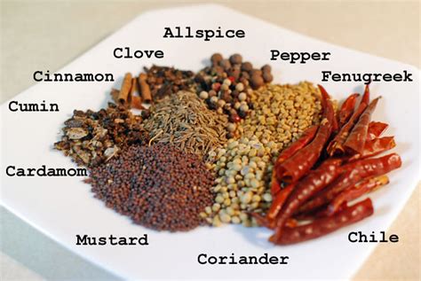 spices website flickr