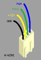 wire computer fan wiring diagram