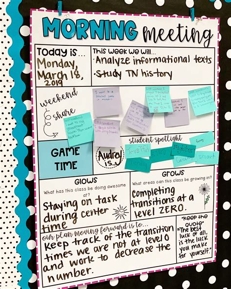 Morning Meeting Poster 3rd Grade Classroom 4th Grade Classroom