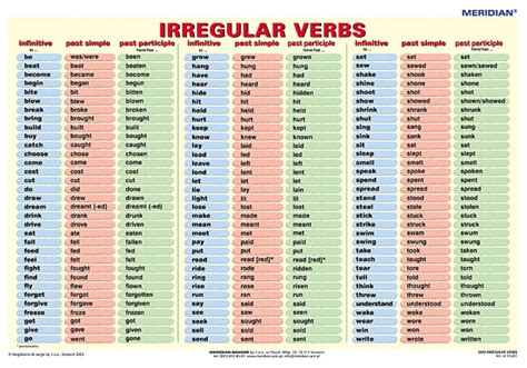 english adventure irregular verbs