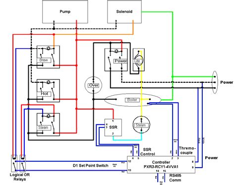 diagram pid controller smoker wiring diagram mydiagramonline