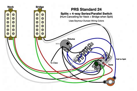 easy install drop  upgraded prs se  style wiring harness youtube prs wiring diagram