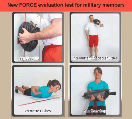 assessing fitness  force test pacific navy news pacific navy news
