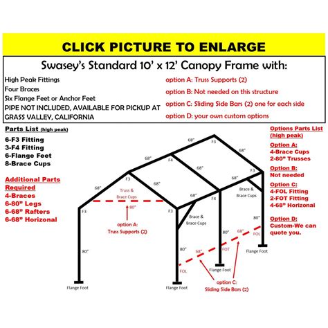 hd canopy frame parts includes   pip swaseys hardware hobbies