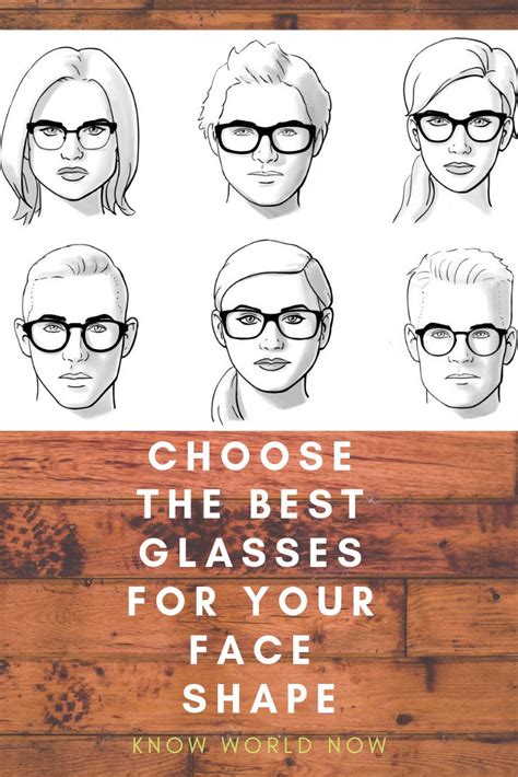 how to choose the best glasses for your face shape in 2020