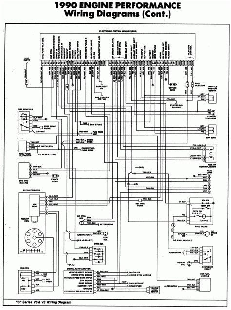 tbi wiring harness diagram wiring diagram